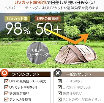 Lysin ポップアップテント Amazon | ライシン ポップアップテント 前後ダブルドア仕様